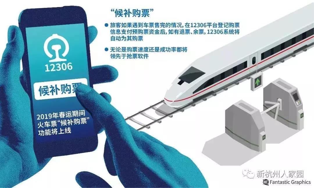 12月23日起开抢春运火车票!这份订票时间表对你很重要!