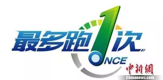 2019年,最关乎你钱袋子的14大新规!